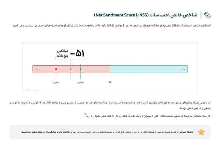 راه ترقی