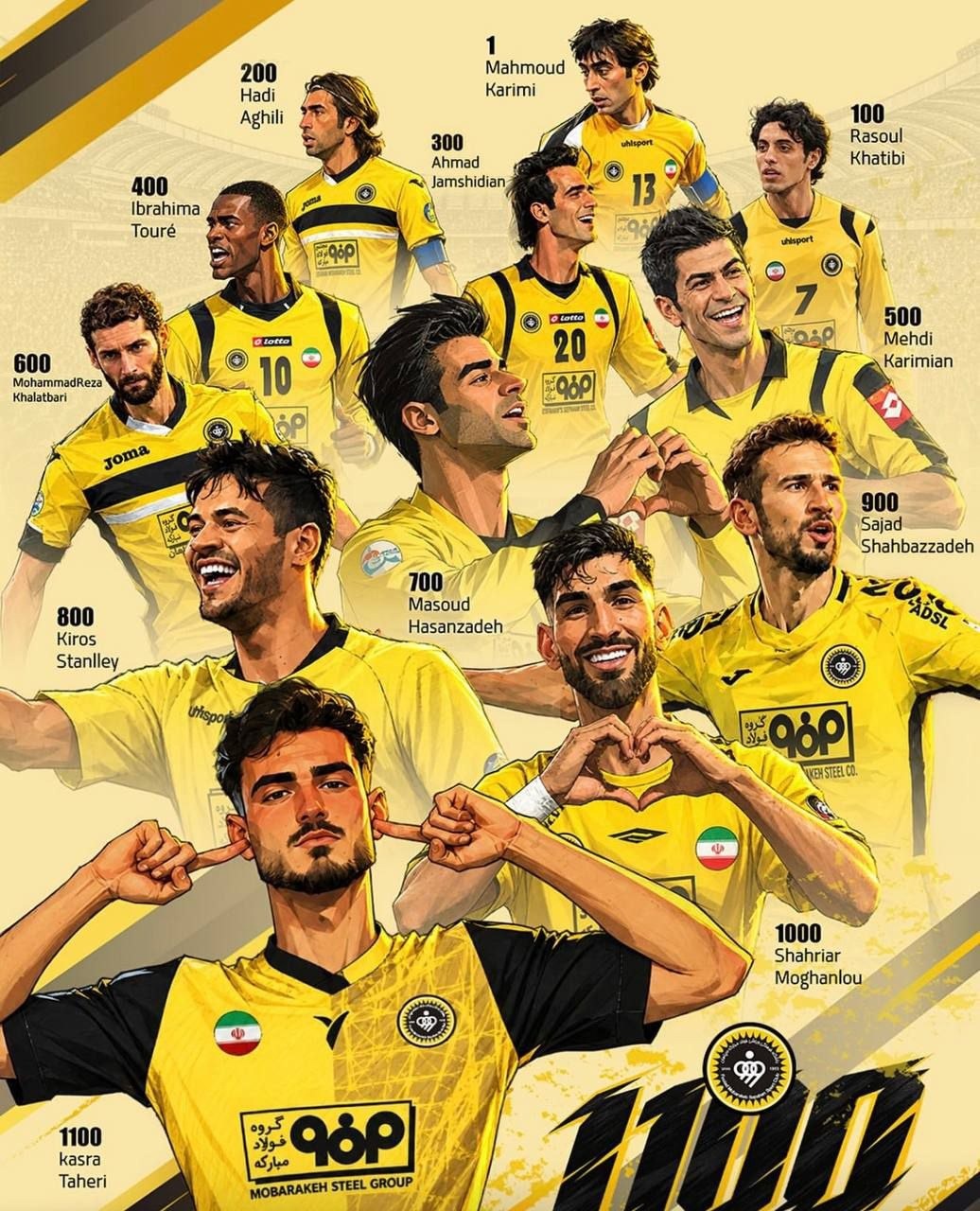 راه ترقی
