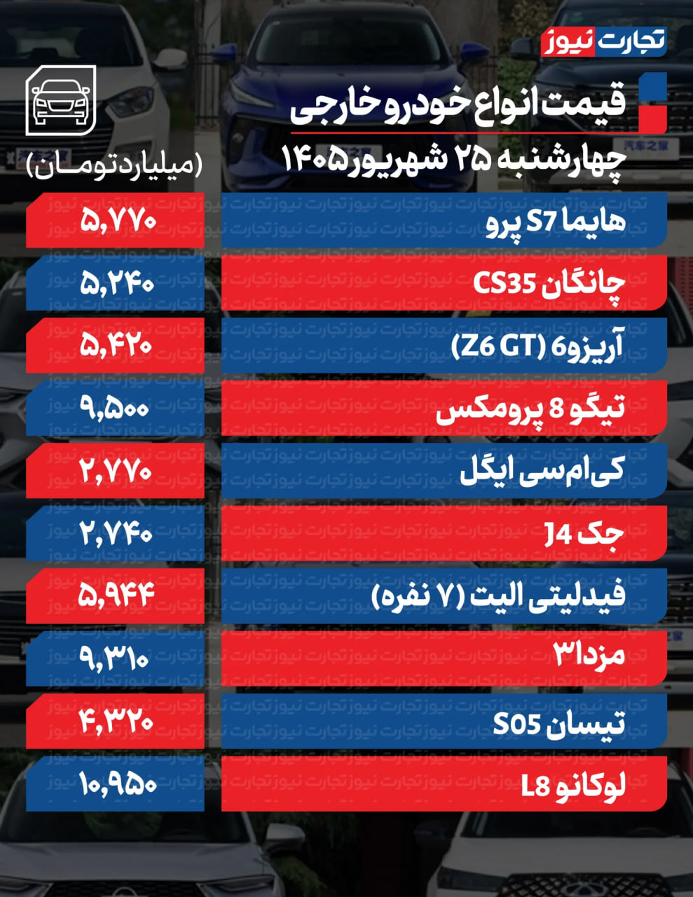 راه ترقی