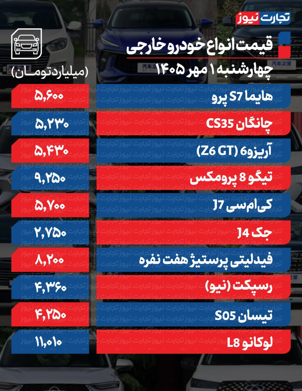 راه ترقی
