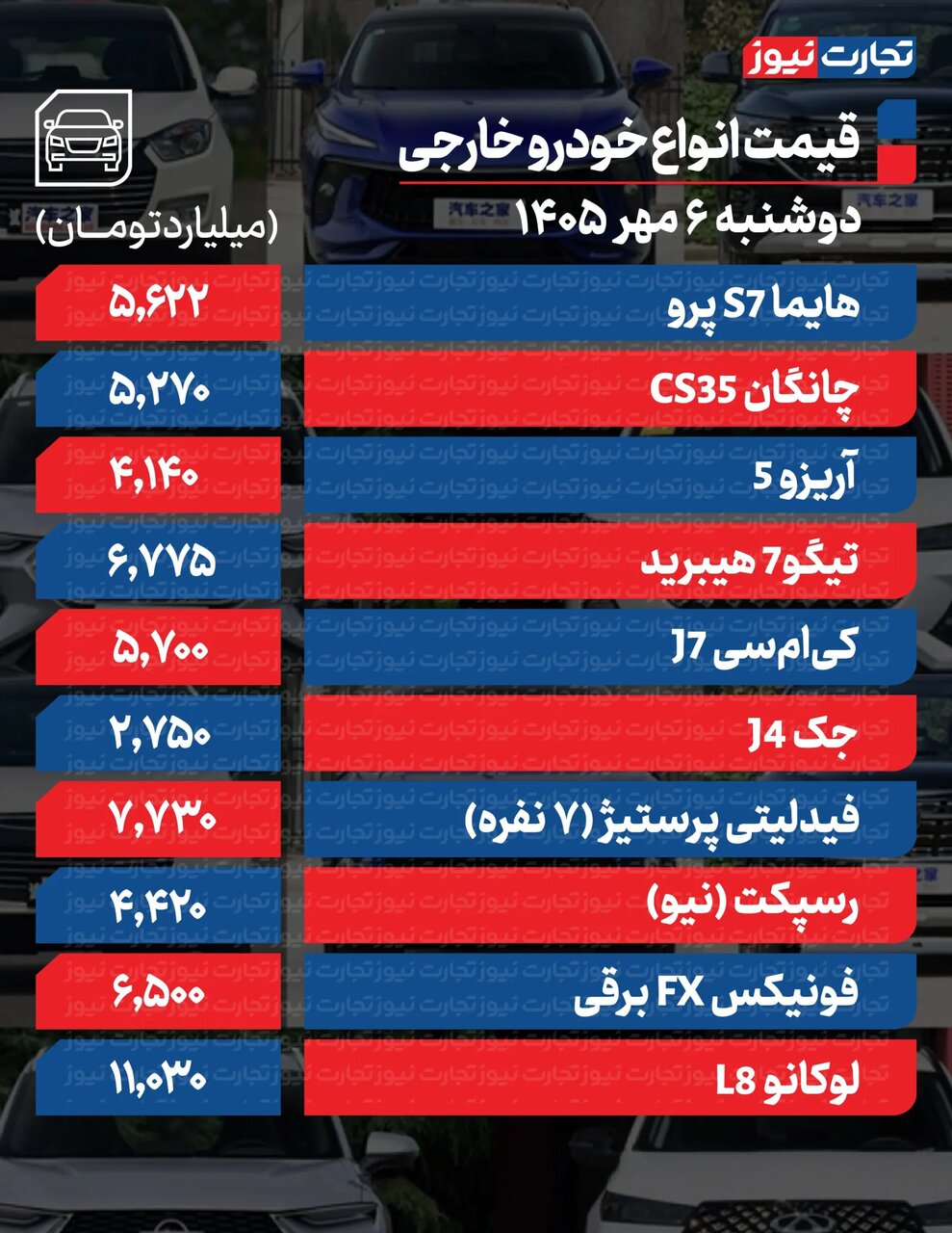 راه ترقی
