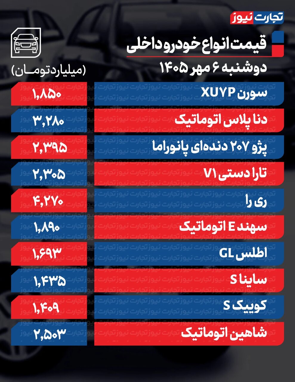 راه ترقی