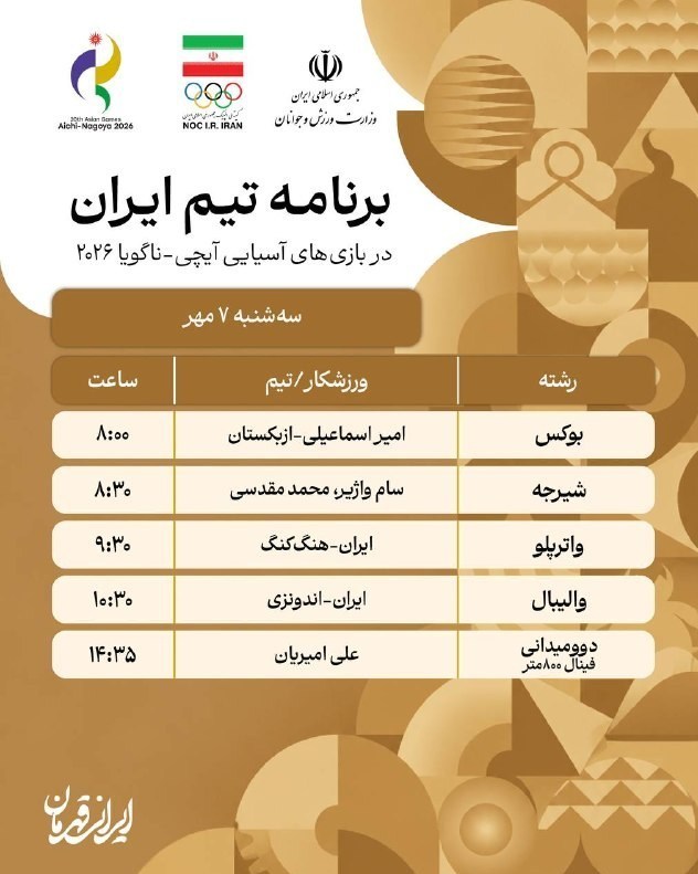 راه ترقی