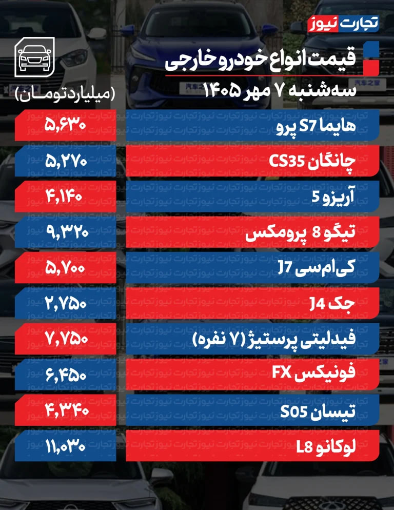 راه ترقی