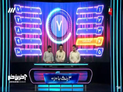 چالشِ سرعت؛ سه تا اعضای بدن با سین رو نتونست بگه!