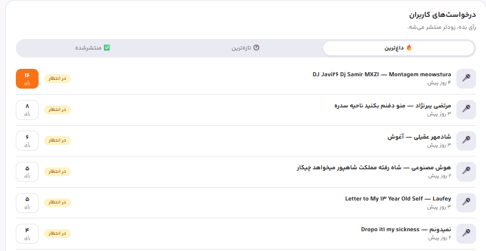راه ترقی