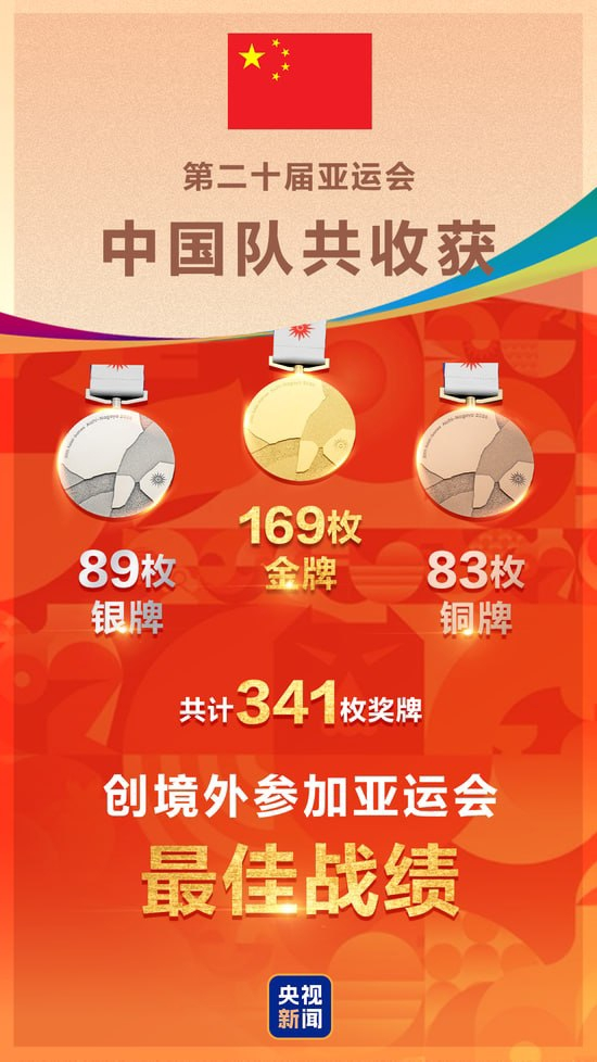 راه ترقی