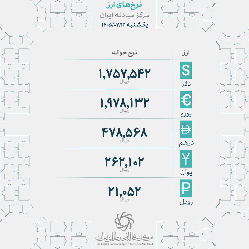 راه ترقی