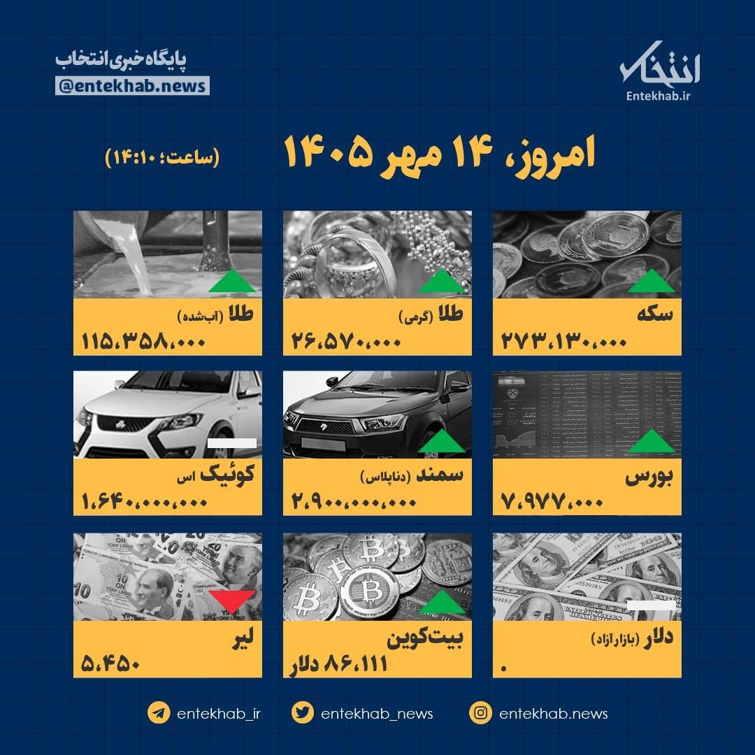 راه ترقی