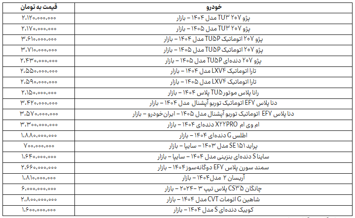 راه ترقی