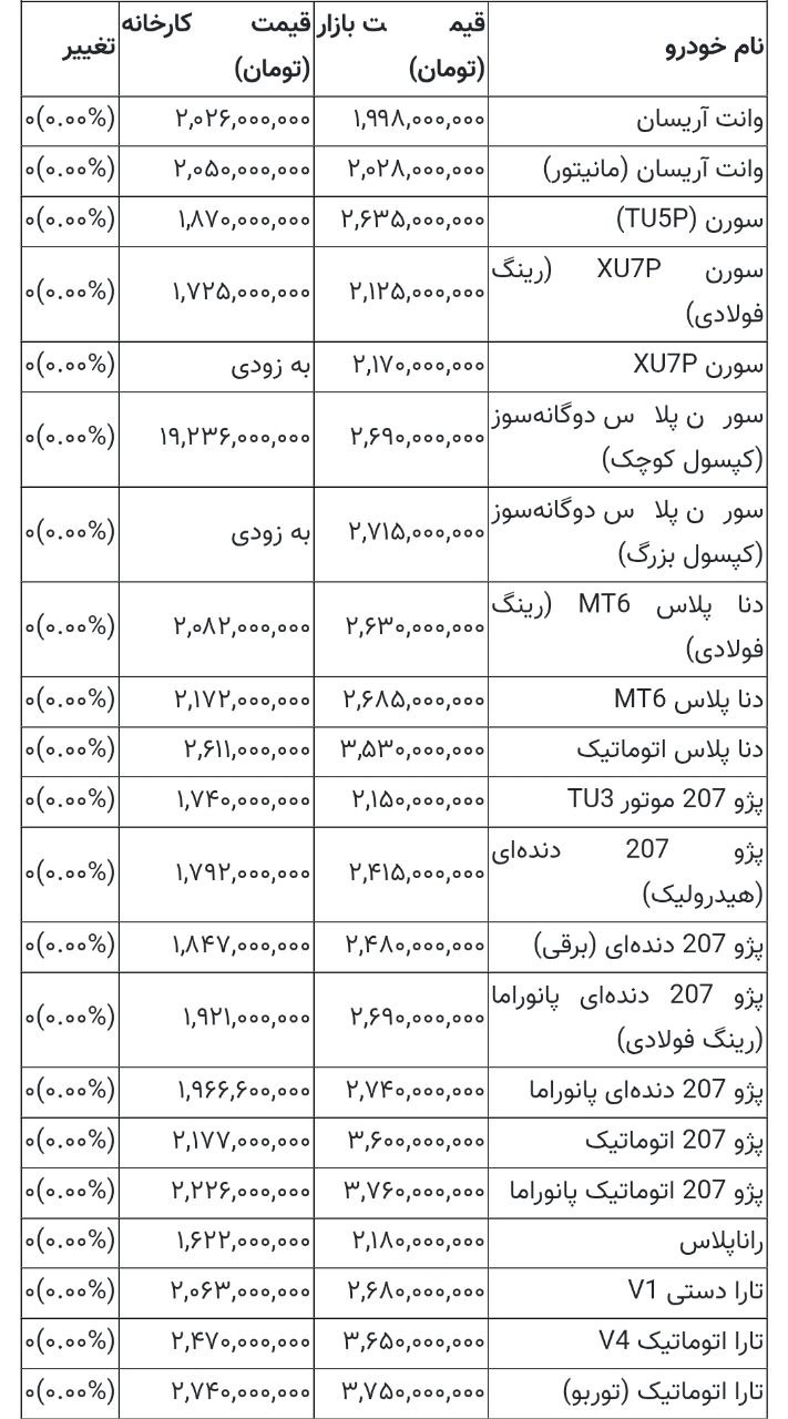 راه ترقی