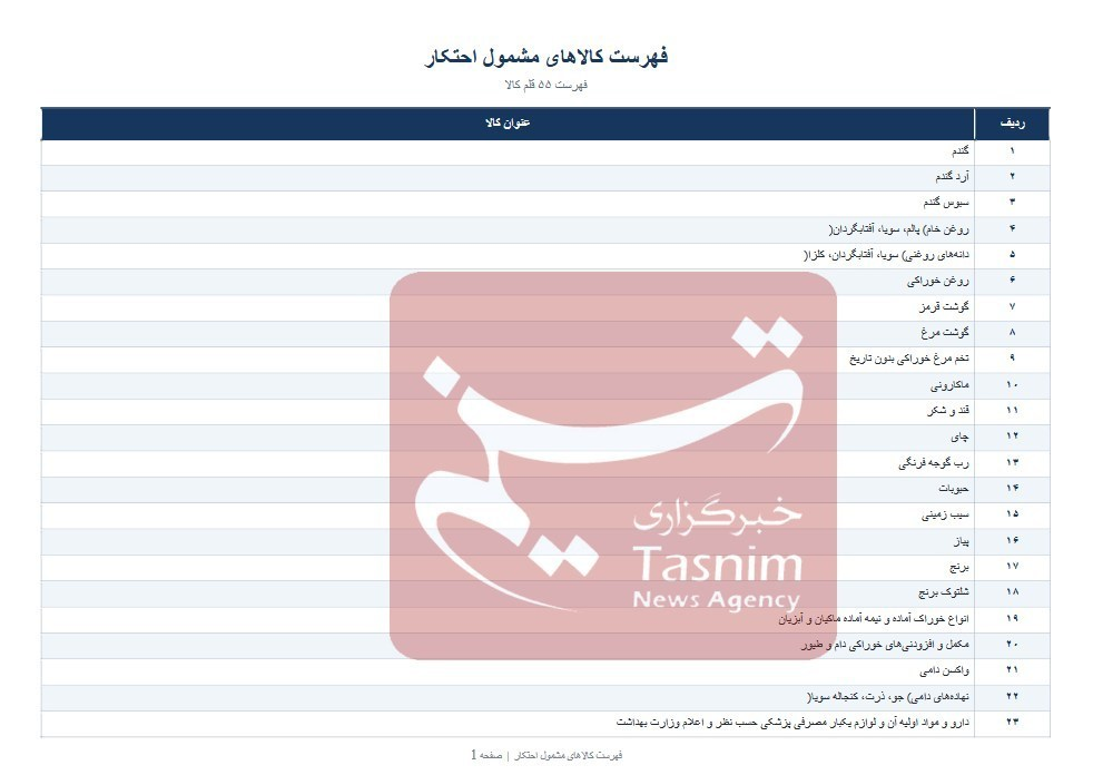 راه ترقی