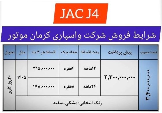 راه ترقی