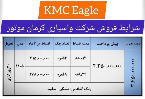 راه ترقی