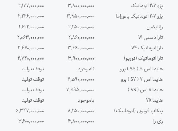راه ترقی