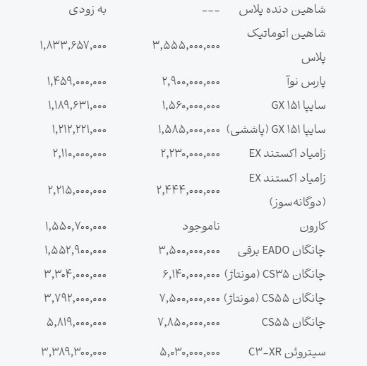 راه ترقی