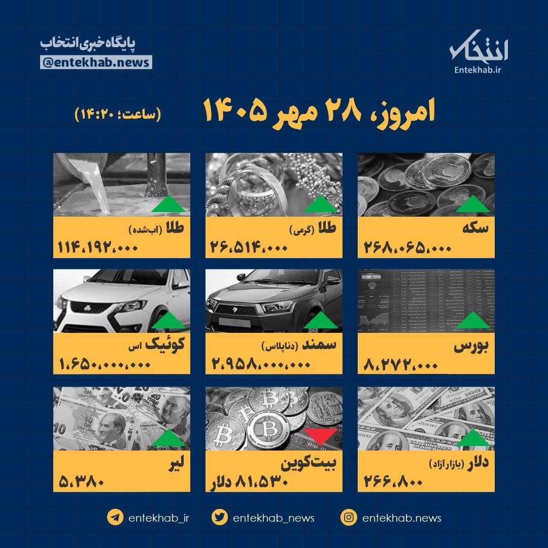 راه ترقی