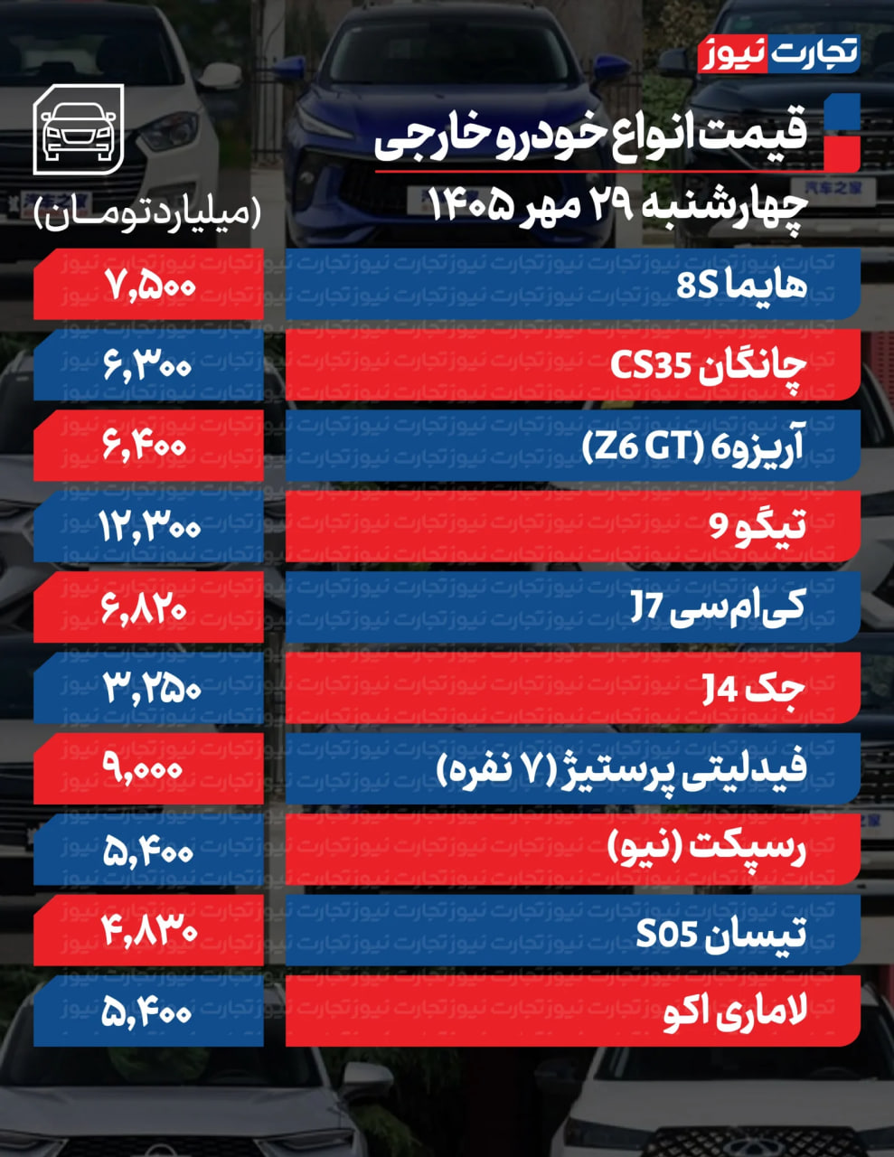 راه ترقی