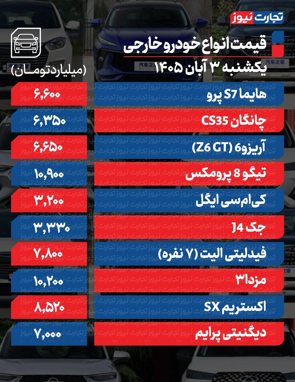 راه ترقی
