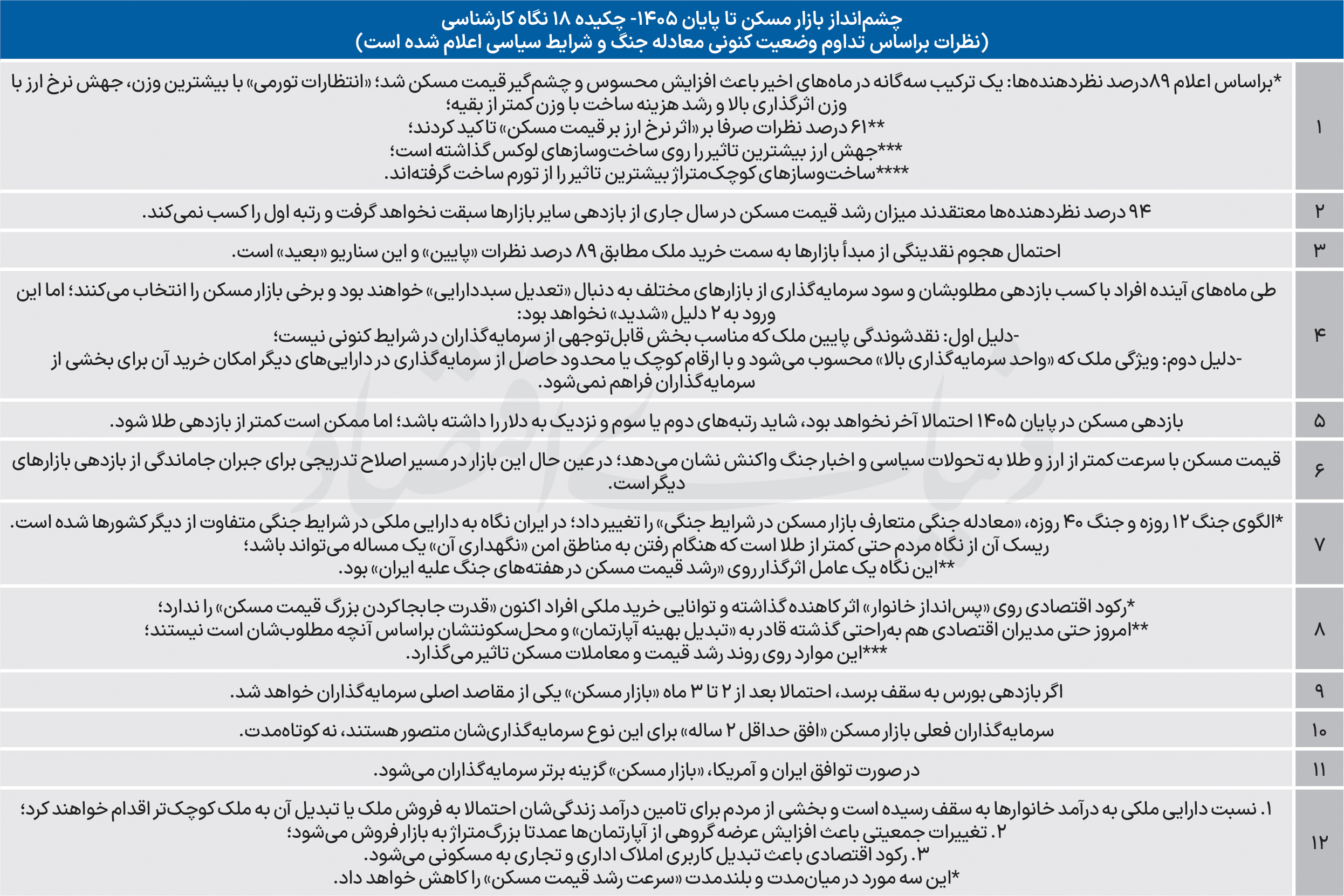 راه ترقی