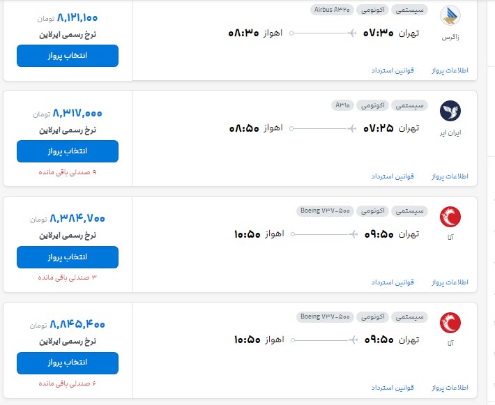راه ترقی