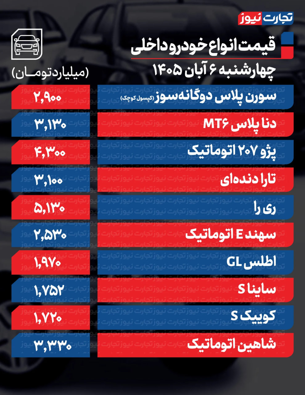 راه ترقی
